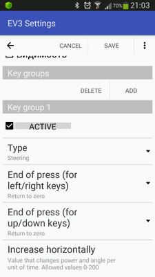 Key groups in RoboCam